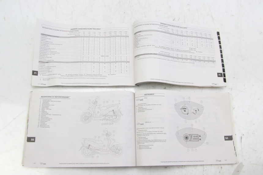 photo de MANUAL DO UTILIZADOR PEUGEOT TWEET 4T 50 (2010 - 2014) - Zoom do estado de desgaste